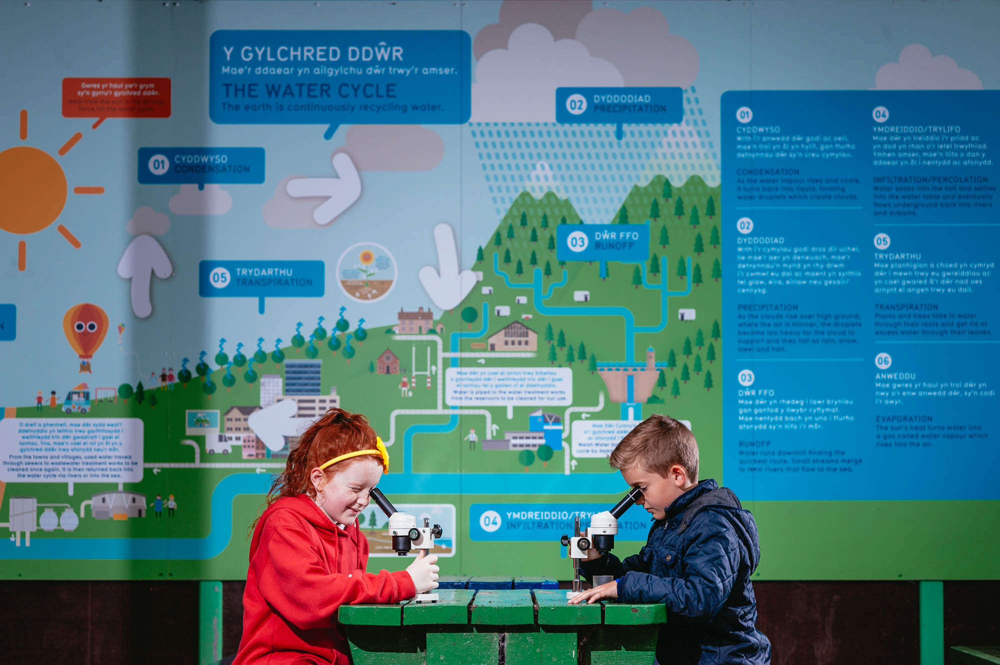 two children looking into microscopes